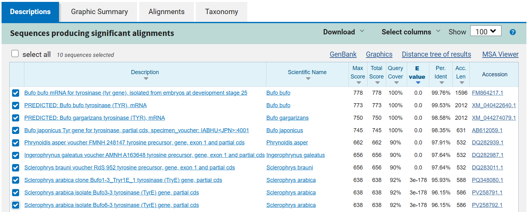 Sample output — BLAST Search Results